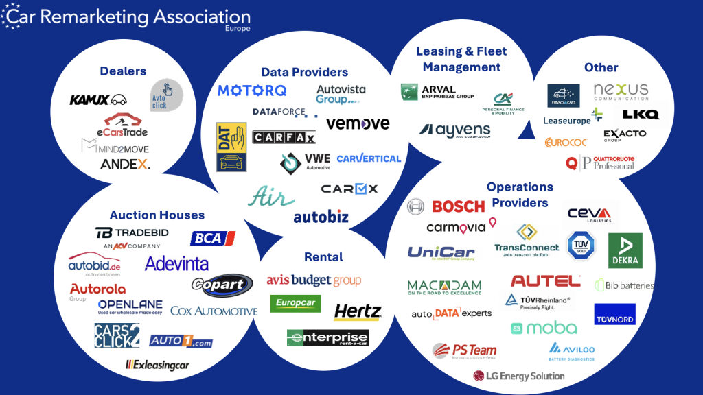 CARA members